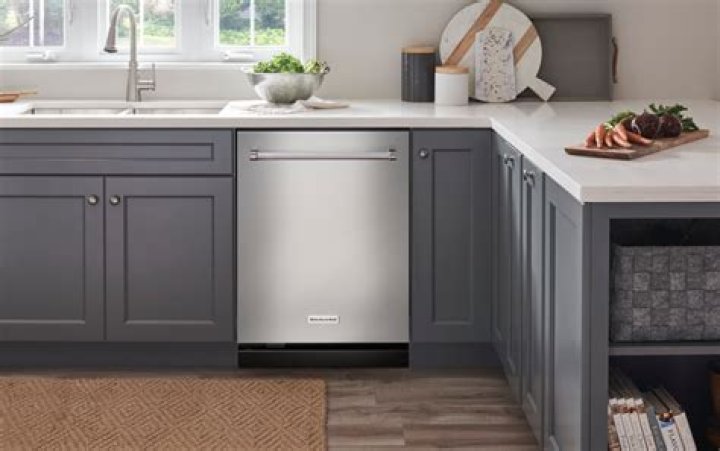 Are all dishwashers the same width?