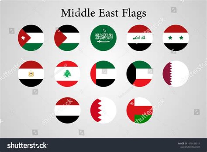 Are all Middle Eastern countries Arab?