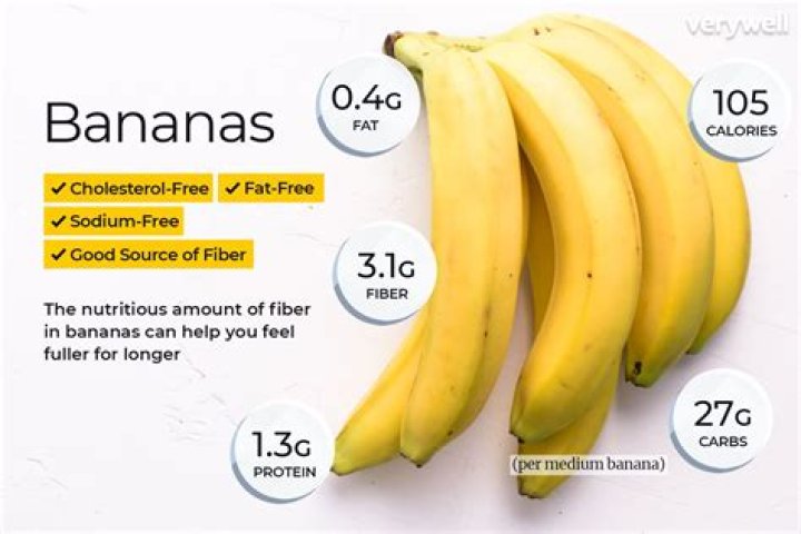 Are bananas good for fiber