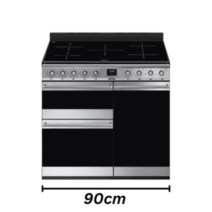 Are cookers a standard size?