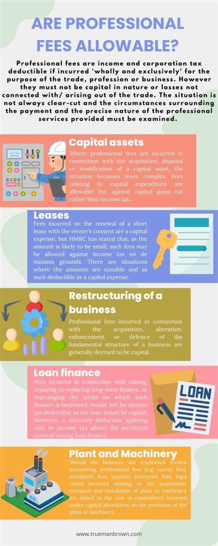 Are directors fees deductible