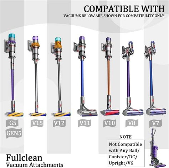 Are Dyson vacuums actually good?