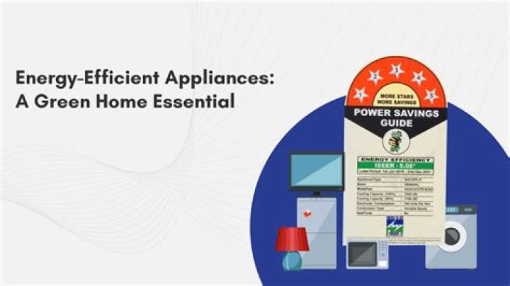 Are energy efficient appliances tax deductible