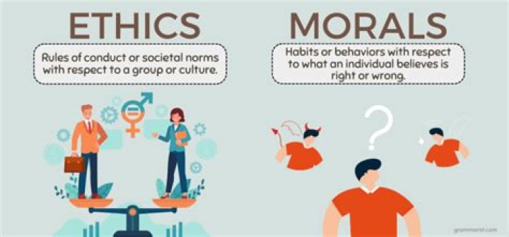 Are ethical systems the same as moral rules?