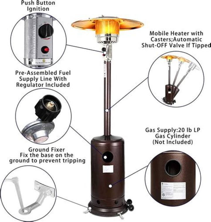Are gas patio heaters safe