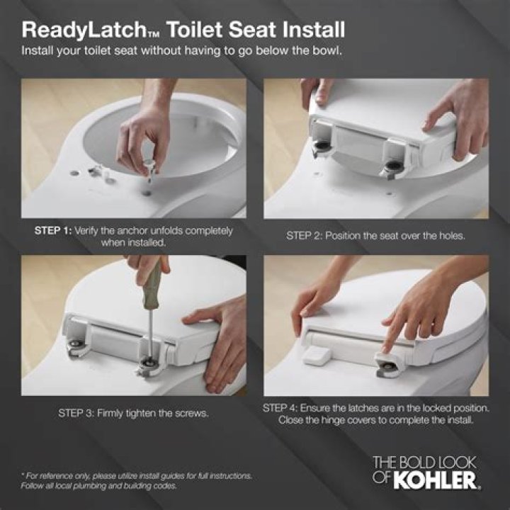 Are Kohler toilet seats interchangeable