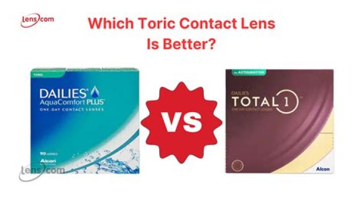 Are silicone contact lenses better