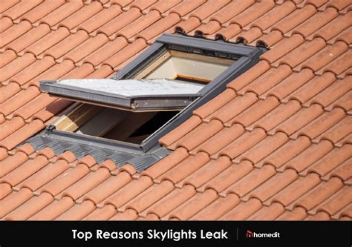 Are skylights prone to leaking