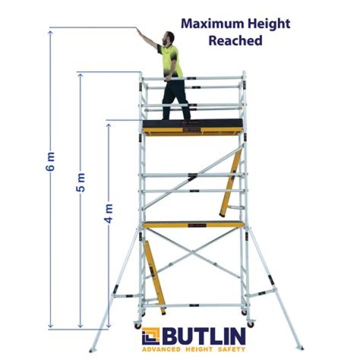At what height is scaffolding required