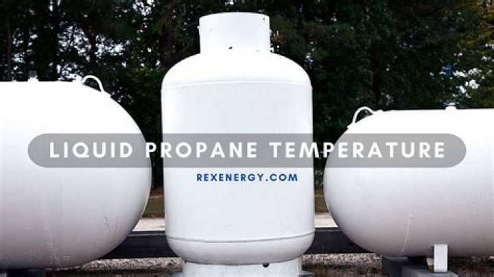 At what temperature does propane stop working