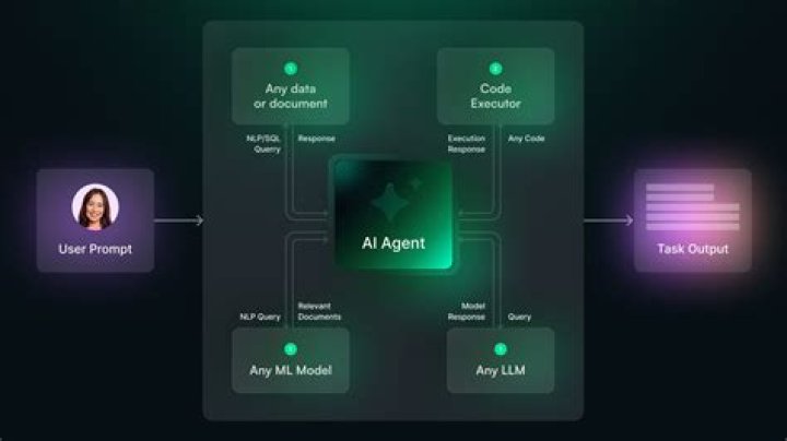 Backdoor.Agent.RND