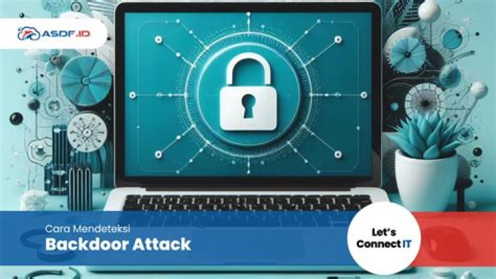 Backdoor.TelegramRAT