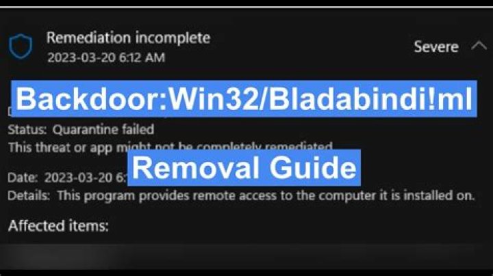 Backdoor:Win32/Fynloski.PA!MTB
