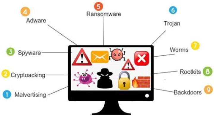 BLAZE Files Ransomware – Remove BLAZE Virus