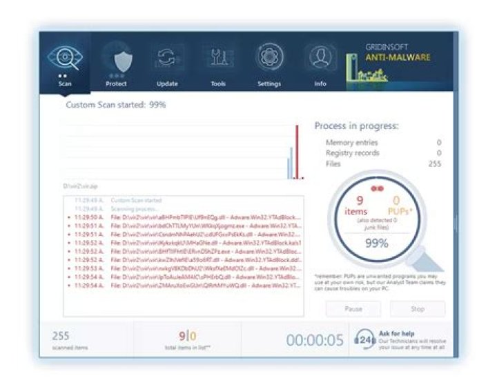 BScope.Trojan.Gofot