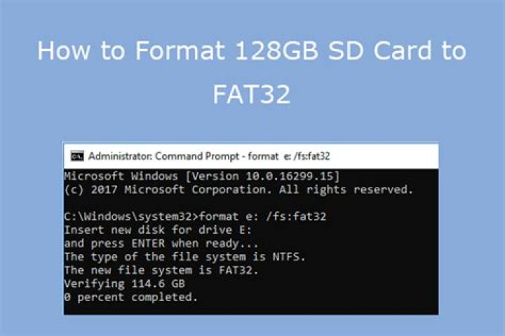 Can a 1tb drive be formatted to fat32?