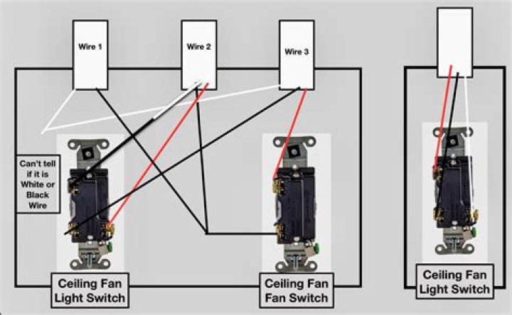 Can a light switch cause a short