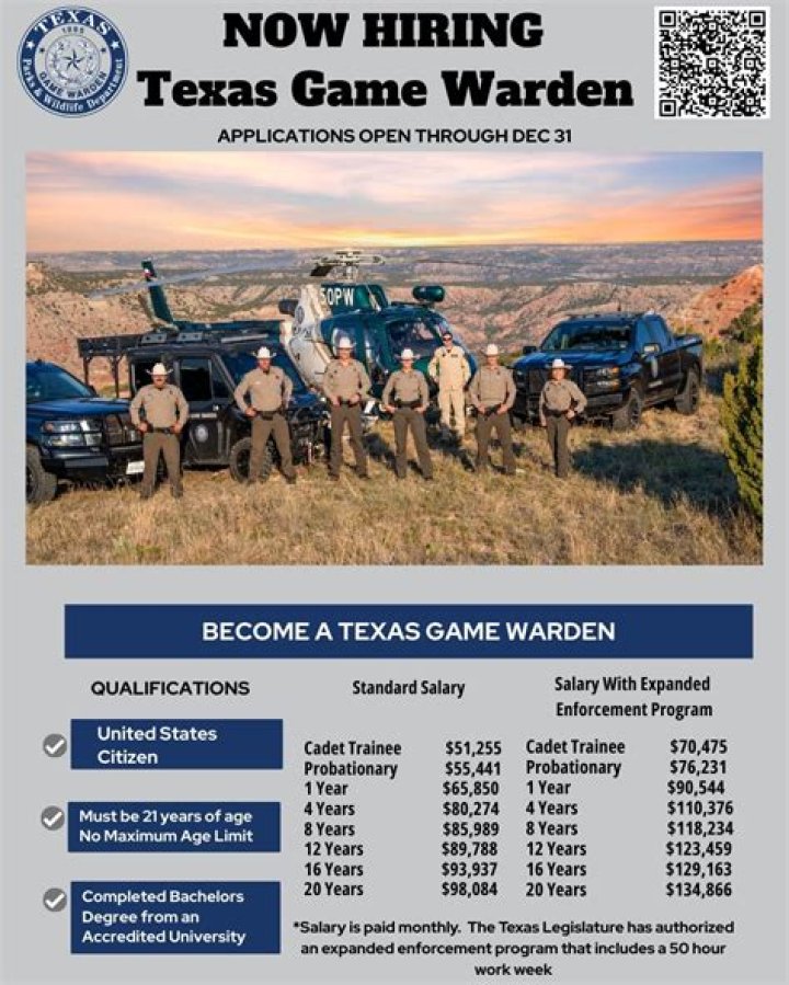 Can a Texas game warden come on private property?
