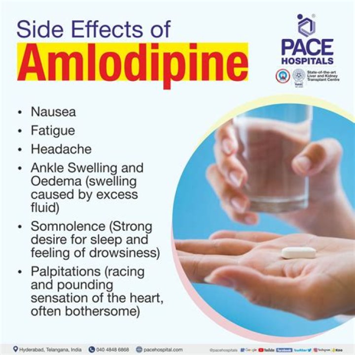Can amlodipine cause rash and itching?