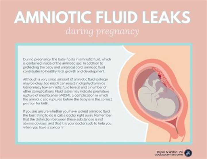 Can amniotic fluid leak slowly