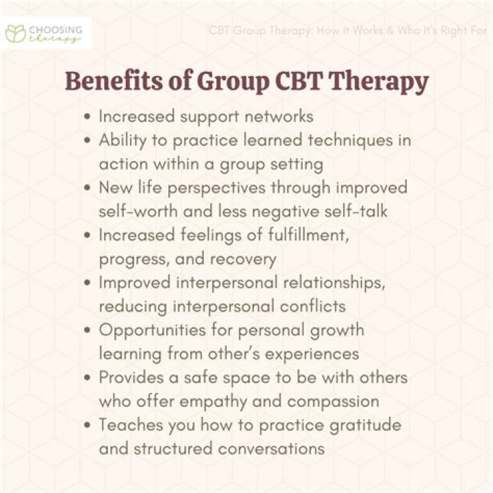 Can CBT be done in groups