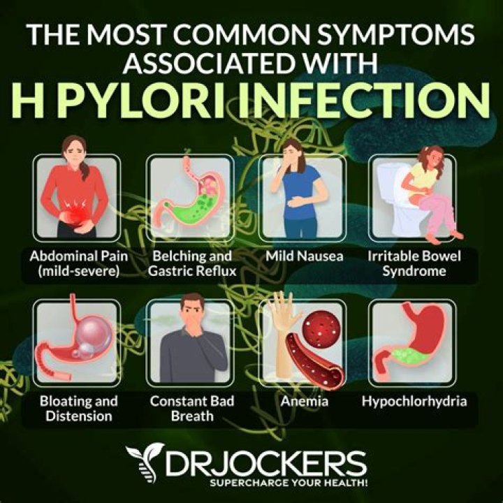 Can H pylori cause chest discomfort?