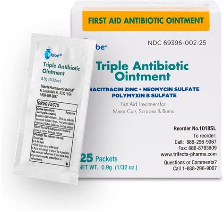 Can I put antibiotic ointment on my cat?