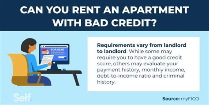 Can I rent a apartment with bad credit