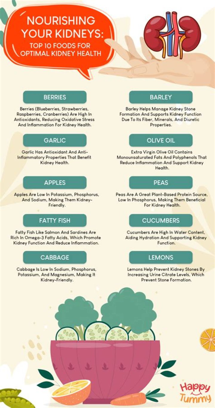 Can kidney patients eat lettuce