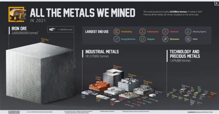 Can litecoin be mined?