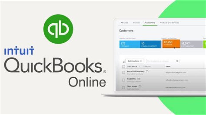 Can QuickBooks track loans?