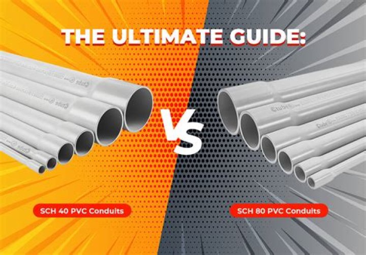 Can Schedule 40 PVC be used for compressed air