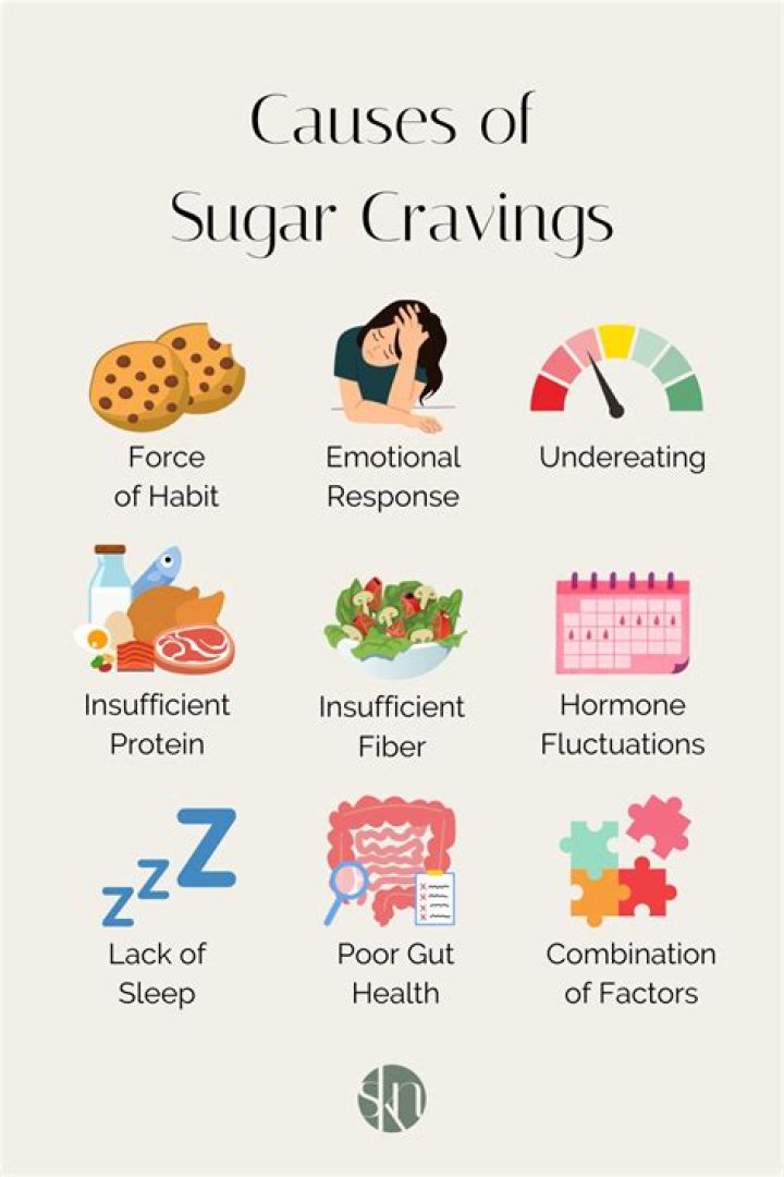 Can thyroid problems cause salt cravings?