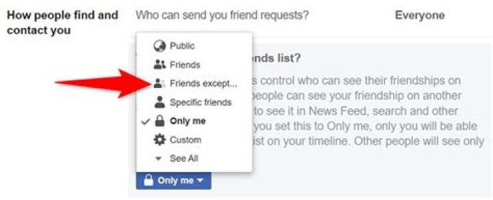 Can you block everyone on Facebook except your friends?