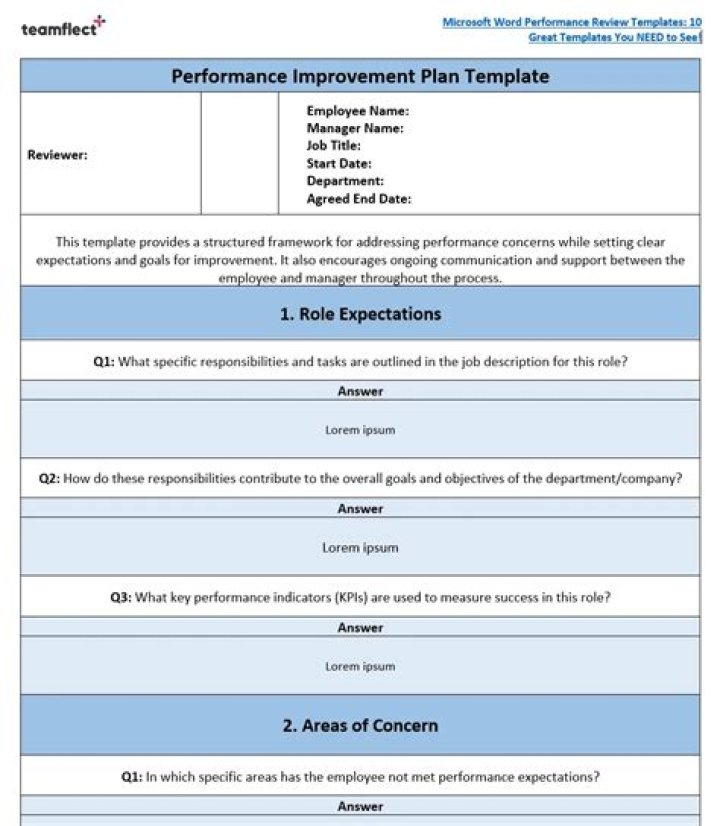 Can you extend a performance improvement plan