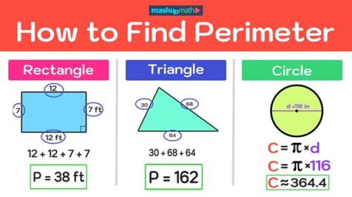 Can you find the perimeter of a 3d shape?