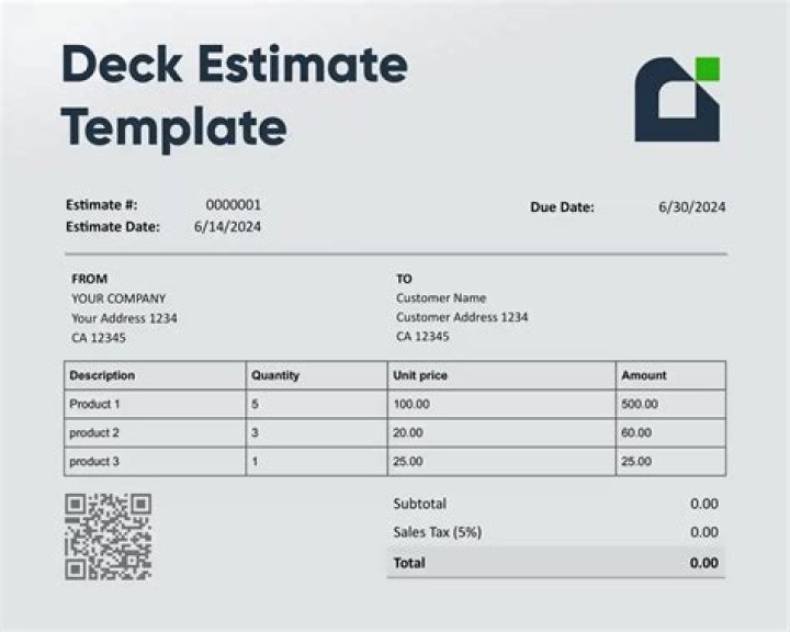 Can you get an estimate from Uber?