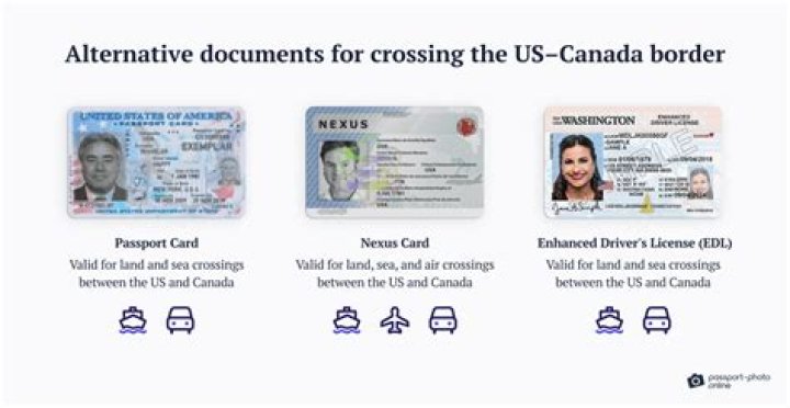 Can you get into Canada without an enhanced license?