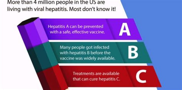Can you get reinfected with hepatitis B