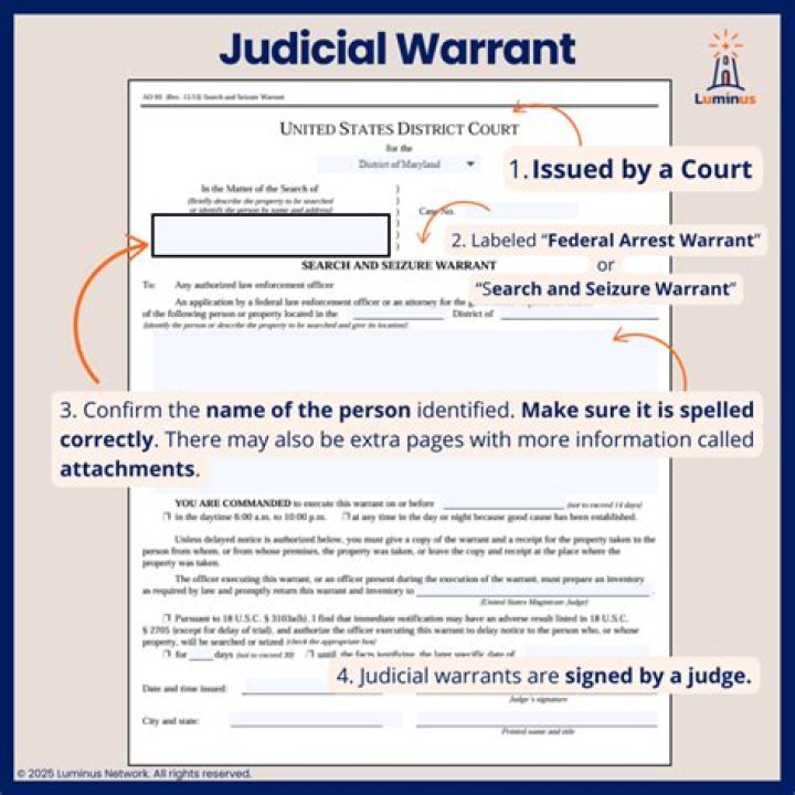 Can you get rid of a federal judge?