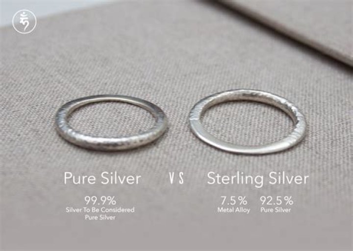 Can you glue sterling silver