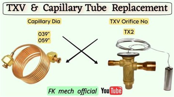 Can you mount a Txv upside down