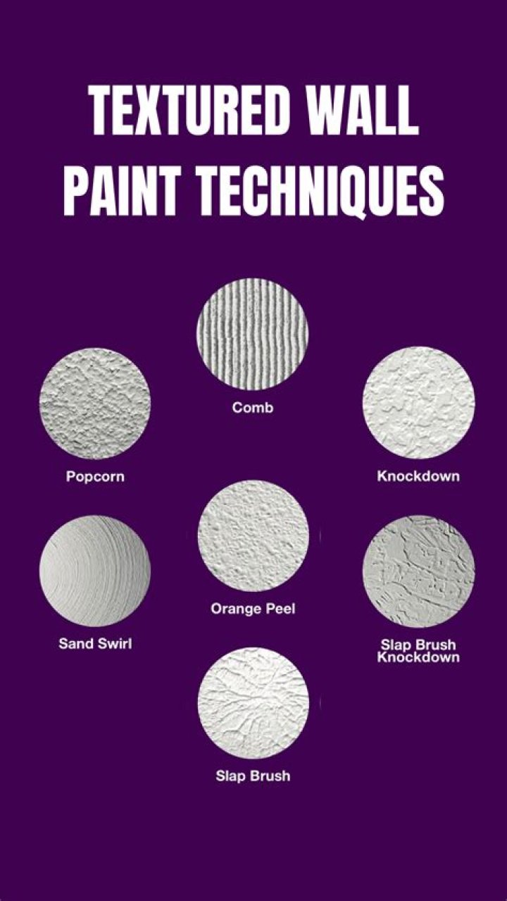 Can you use textured paint in bathrooms