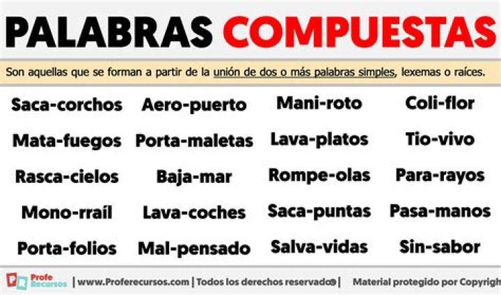 ¿Cuál es el significado de palabras compuestas?