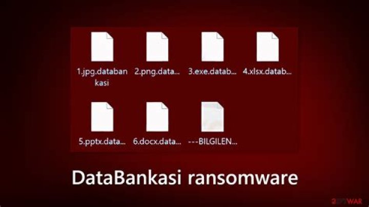 DATABANKASI Virus 🔐 (.DATABANKASI Files) — How to Remove?