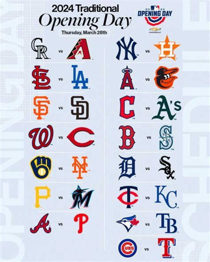 Do all baseball teams play on opening day?
