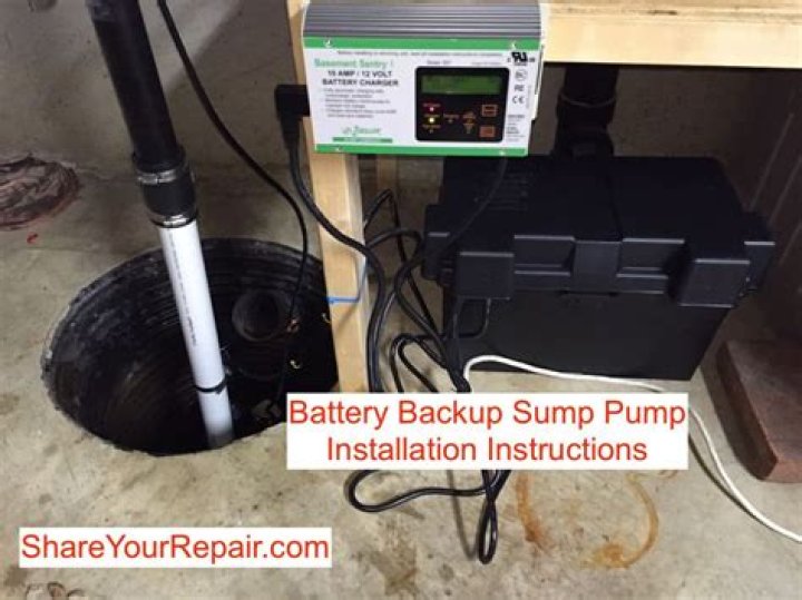 Do all sump pumps have battery backup