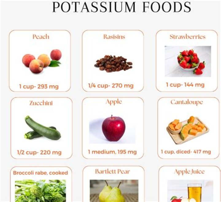 Do carrots contain potassium