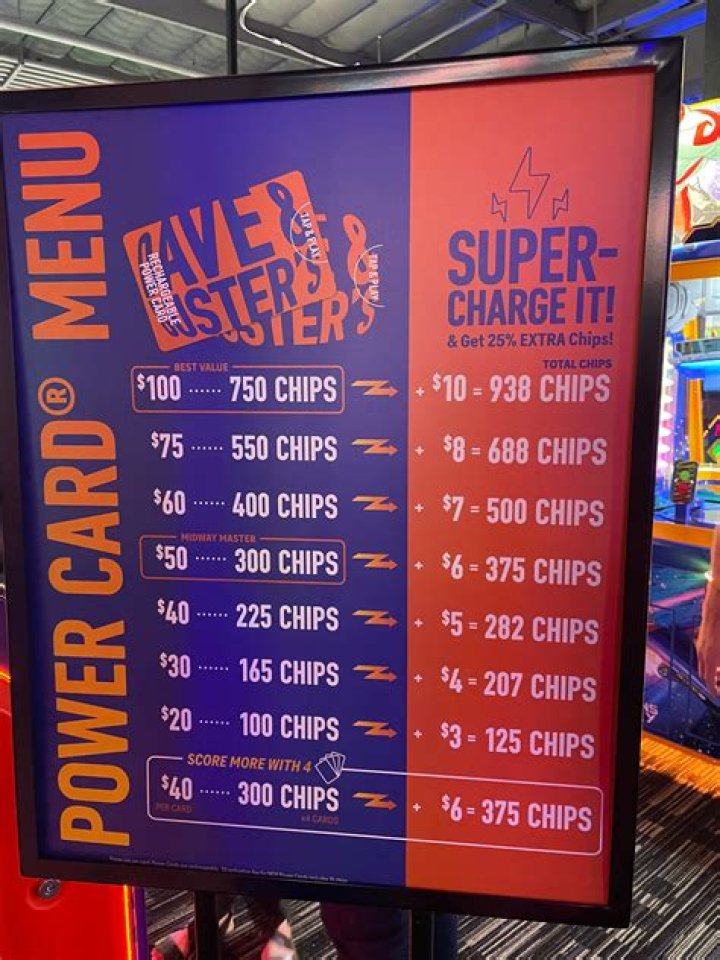 Do Dave and Busters points expire