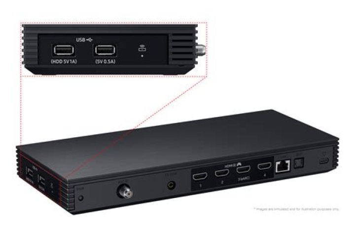Do element TVs have a digital tuner?
